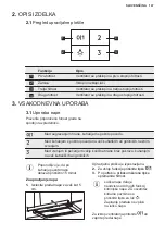 Предварительный просмотр 107 страницы Electrolux LFP416W User Manual