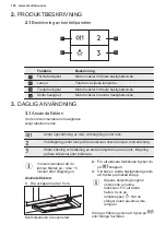 Предварительный просмотр 120 страницы Electrolux LFP416W User Manual