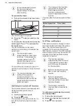 Предварительный просмотр 32 страницы Electrolux LFP716W User Manual