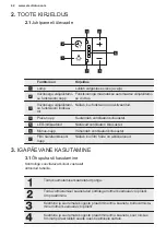 Предварительный просмотр 42 страницы Electrolux LFP716W User Manual