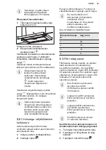 Предварительный просмотр 43 страницы Electrolux LFP716W User Manual