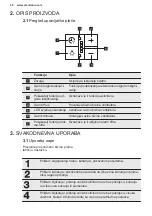 Предварительный просмотр 58 страницы Electrolux LFP716W User Manual