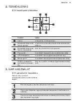 Предварительный просмотр 63 страницы Electrolux LFP716W User Manual