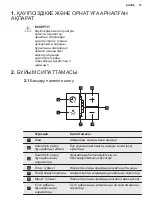 Предварительный просмотр 75 страницы Electrolux LFP716W User Manual