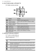 Предварительный просмотр 86 страницы Electrolux LFP716W User Manual