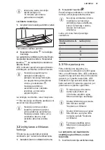 Предварительный просмотр 87 страницы Electrolux LFP716W User Manual