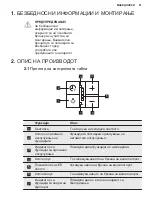 Предварительный просмотр 91 страницы Electrolux LFP716W User Manual