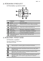 Предварительный просмотр 141 страницы Electrolux LFP716W User Manual