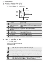 Предварительный просмотр 152 страницы Electrolux LFP716W User Manual