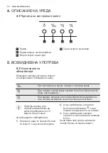 Preview for 14 page of Electrolux LFT316X User Manual