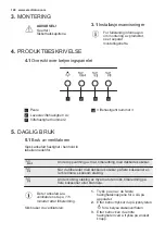 Preview for 140 page of Electrolux LFT316X User Manual