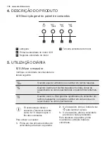 Preview for 156 page of Electrolux LFT316X User Manual