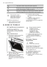 Preview for 214 page of Electrolux LFT316X User Manual