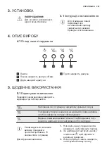 Preview for 221 page of Electrolux LFT316X User Manual