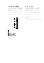 Предварительный просмотр 74 страницы Electrolux LFV215W User Manual