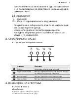 Предварительный просмотр 9 страницы Electrolux LFV316K User Manual