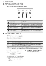 Предварительный просмотр 52 страницы Electrolux LFV316K User Manual