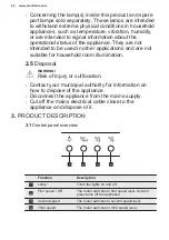 Предварительный просмотр 62 страницы Electrolux LFV316K User Manual