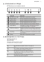 Предварительный просмотр 3 страницы Electrolux LFV416K User Manual