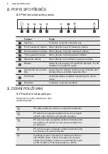 Предварительный просмотр 8 страницы Electrolux LFV416K User Manual