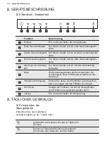 Предварительный просмотр 18 страницы Electrolux LFV416K User Manual