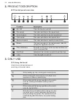 Предварительный просмотр 30 страницы Electrolux LFV416K User Manual