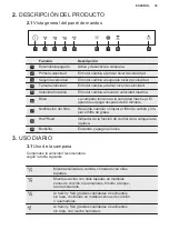 Предварительный просмотр 35 страницы Electrolux LFV416K User Manual