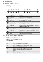 Предварительный просмотр 40 страницы Electrolux LFV416K User Manual