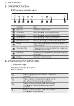 Предварительный просмотр 56 страницы Electrolux LFV416K User Manual