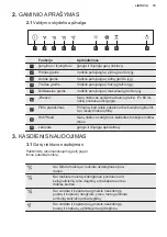 Предварительный просмотр 79 страницы Electrolux LFV416K User Manual