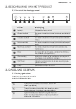 Предварительный просмотр 95 страницы Electrolux LFV416K User Manual