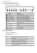 Предварительный просмотр 100 страницы Electrolux LFV416K User Manual