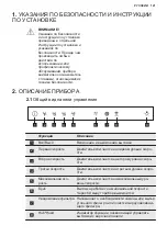 Предварительный просмотр 121 страницы Electrolux LFV416K User Manual