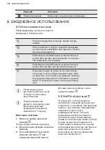 Предварительный просмотр 122 страницы Electrolux LFV416K User Manual