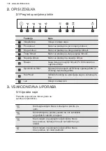 Предварительный просмотр 132 страницы Electrolux LFV416K User Manual