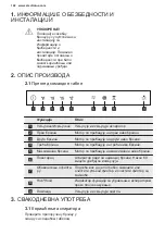 Предварительный просмотр 142 страницы Electrolux LFV416K User Manual