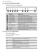 Предварительный просмотр 148 страницы Electrolux LFV416K User Manual