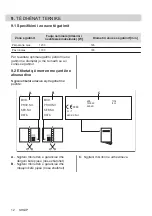 Preview for 12 page of Electrolux LHR3210CK User Manual