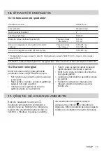 Preview for 13 page of Electrolux LHR3210CK User Manual