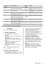 Preview for 23 page of Electrolux LHR3210CK User Manual