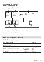 Preview for 25 page of Electrolux LHR3210CK User Manual