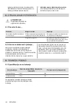 Preview for 36 page of Electrolux LHR3210CK User Manual