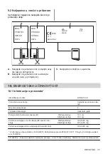 Preview for 37 page of Electrolux LHR3210CK User Manual