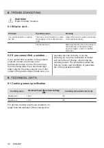 Preview for 48 page of Electrolux LHR3210CK User Manual