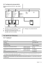 Preview for 61 page of Electrolux LHR3210CK User Manual