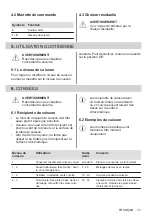 Preview for 71 page of Electrolux LHR3210CK User Manual