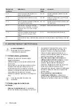 Preview for 72 page of Electrolux LHR3210CK User Manual