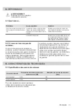 Preview for 73 page of Electrolux LHR3210CK User Manual