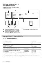 Preview for 74 page of Electrolux LHR3210CK User Manual