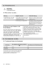 Preview for 86 page of Electrolux LHR3210CK User Manual